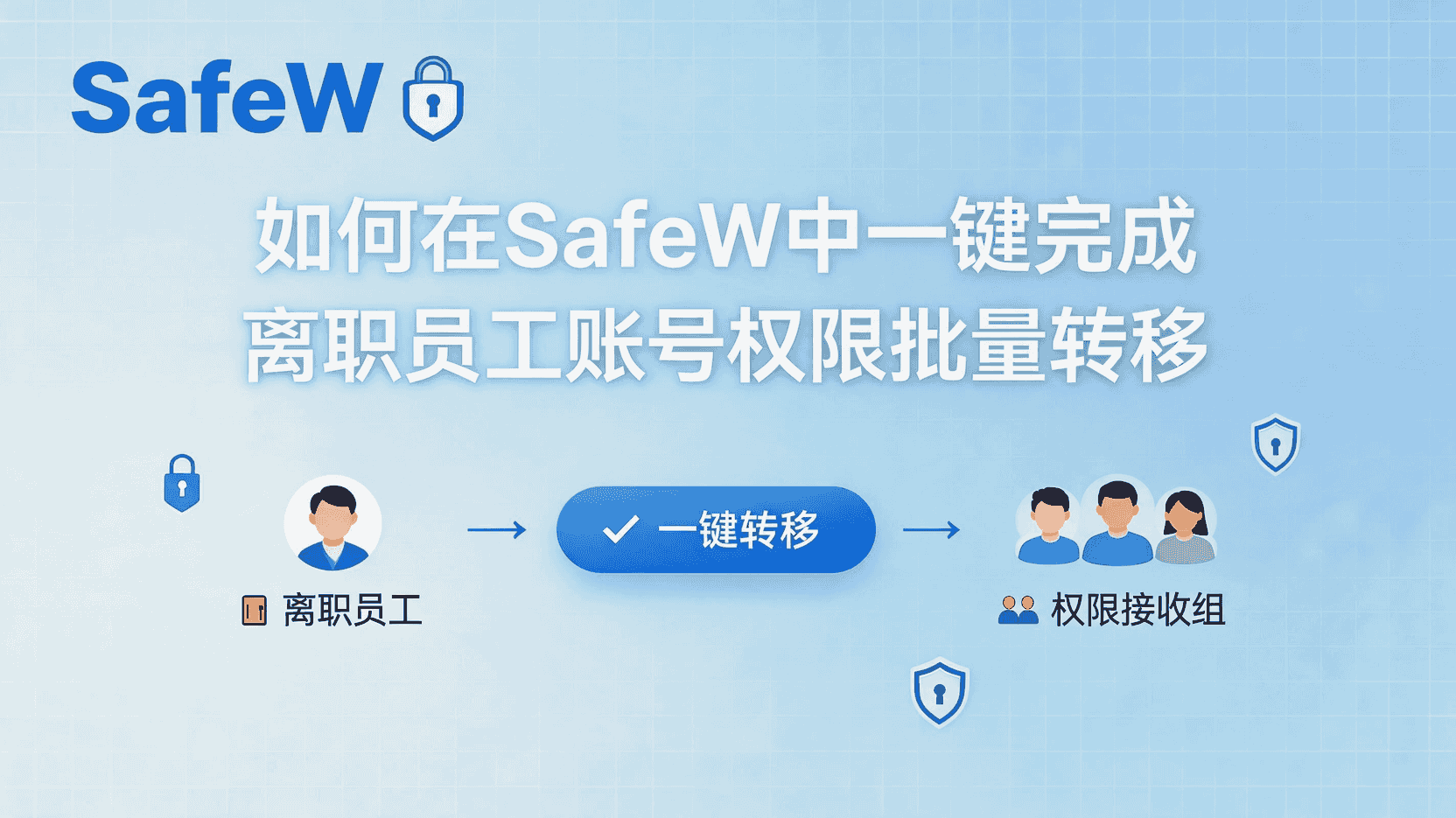 SafeW 权限转移文章封面